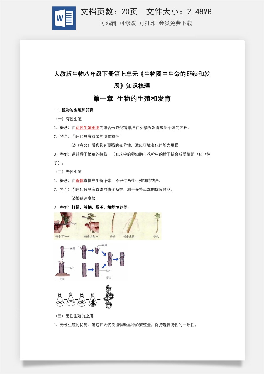 八年级下册生物章节知识总结（人教版）背诵版 (20页).Doc